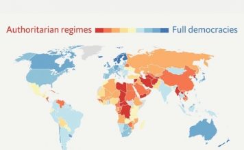 54.3% din populația lumii trăiește în regimuri autoritare sau hibride Democracy-Index-2021-Economist-Intelligence-Unit